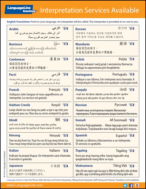 Language Line Language Line